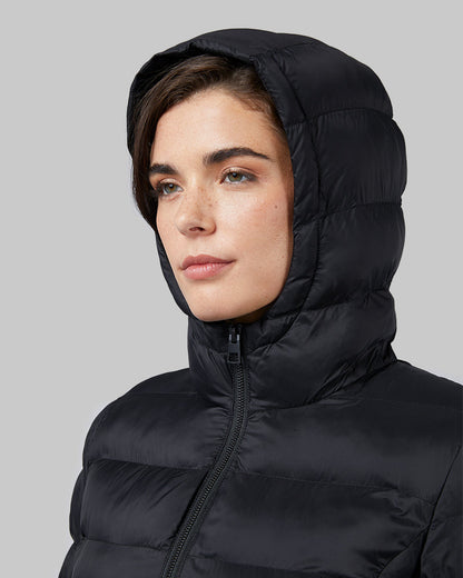 WOMEN'S LIGHTWEIGHT PACKABLE HOODED JACKET