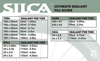 Ultimate Tubeless Sealant